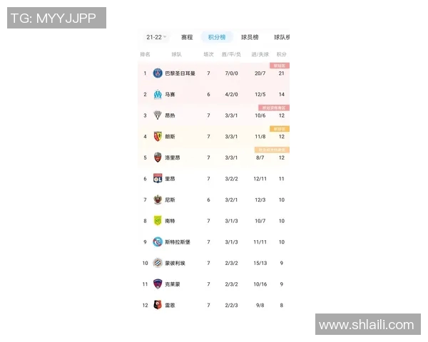 武汉羽毛球队在世界杯积分榜上以82分稳居第一名展现强劲实力