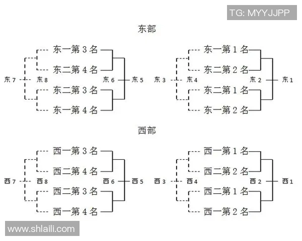 篮球团队协作实力榜单出炉广州篮球队荣获第九名佳绩 篮球团队协作实力榜单出炉广州篮球队荣获第九名佳绩