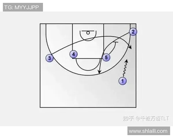 聚焦成都篮球队的快速进攻与战术创新探讨