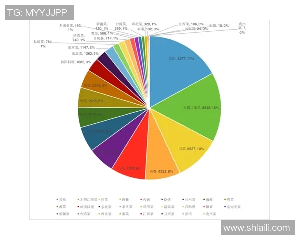 成都羽毛球队在钻石联赛中的意识表现分析与点评