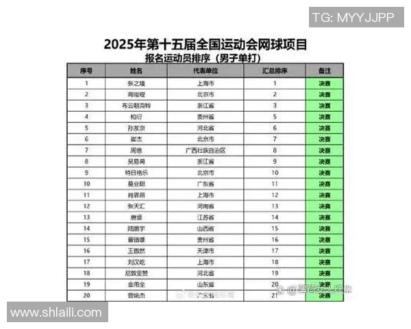 深圳网球队在全运会积分榜上以87分稳居第一位置引发关注