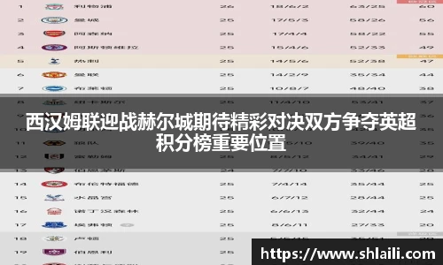 西汉姆联迎战赫尔城期待精彩对决双方争夺英超积分榜重要位置